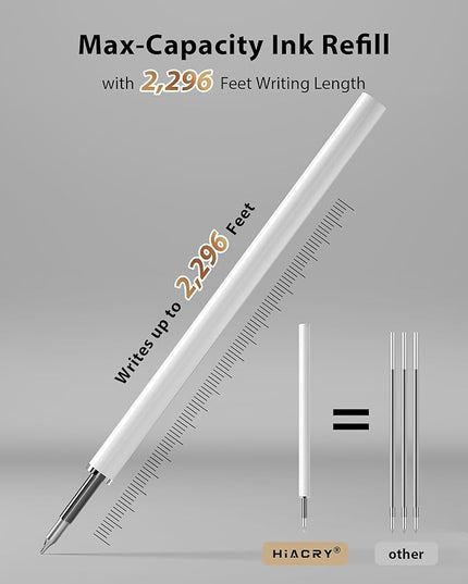 Hiacry 16 Pcs Gel Pens - 0.7mm Fine Point Smooth Writing Fidget Pens, Quick-Dry Long Lasting Black Ink, Office & School Supplies Men Women Student (16 Count, Black Ink)