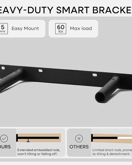 Homeforia White Floating Shelf 18 inch, High End Solid Real Wood 18inch Bathroom Floating Shelves for Wall Mounted, White Wooden 18in Floating Shelves, Heavy Duty Bracket, 18 X 6.5 X 1.75 in, Set of 4