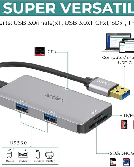 All in One Multi Card Reader Hub with USB A 3.0 Male Connector – USB 3.0 Ports with SD CF TF Card Readers – 480 Mbps Card Reader Hub – Super Fast 5 Gbps USB Ports – for Laptop, Desktop, PC
