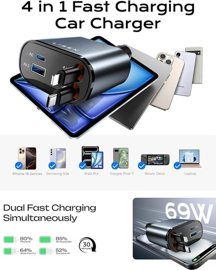 LISEN Retractable Car Charger 4 in 1 for Cars, 69W Retractable USB C Car Charger with 31.5in Cable, Fast Charging for iPhone 17 16 15 14 13 12 Pro Max Plus, Compact Cars Accessories for Daily Driving