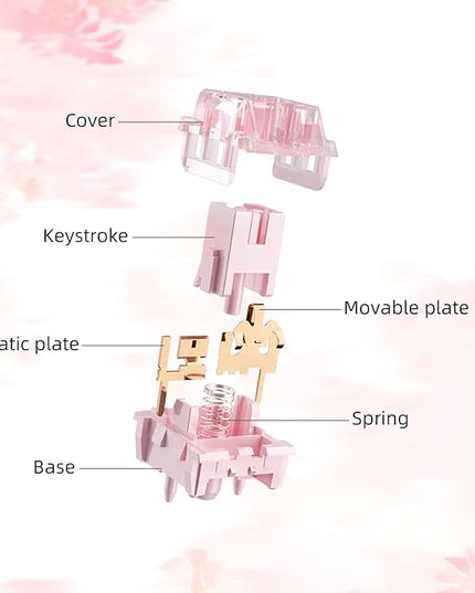 Zhouwang Pink Keyboard Switches,5-Pin Pre-Lubed with Wall Dustproof Tactile Switches for MX Mechanical Gaming Keyboard(Pink,108PCS)