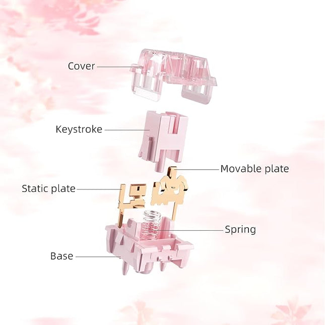 Zhouwang Pink Keyboard Switches,5-Pin Pre-Lubed with Wall Dustproof Tactile Switches for MX Mechanical Gaming Keyboard(Pink,108PCS)