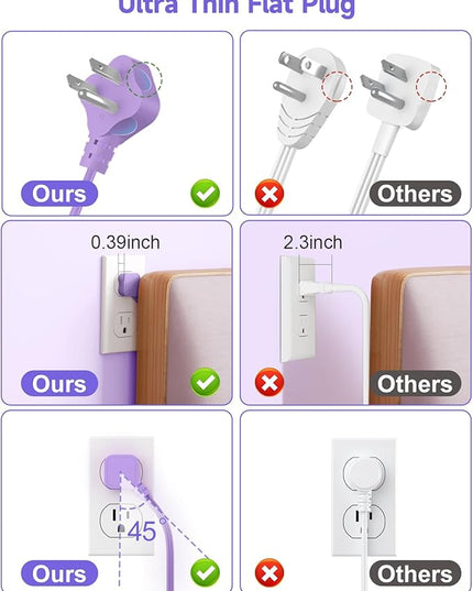 6 USB(3 USB C) Purple Travel Power Strip- 5Ft Purple Extension Cord with USB Charging Station 24W and 3 Outlets, Pink Desk Accessories for Cruise Travel Cute Kawaii Lavender Home Office Dorm Room