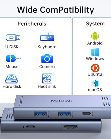 Docking Station to Dual HDMI Monitor, USB C to Dual HDMI Adapter, USB-C HUB with 2xHDMI Ports 4K 60Hz, 100W PD Charging, USB-A&C 3.0, Laptop Docking Station Compatible with Dell, HP, Lenovo, and More