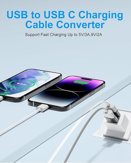 USB to USB C Adapter 10 Pack,USBC to USB Adapter,USB-A to USB-C Adaptor,TypeC USBA Male Female Converter for iPhone 16 15,MacBook,PS5,Phones,Charger,Grey
