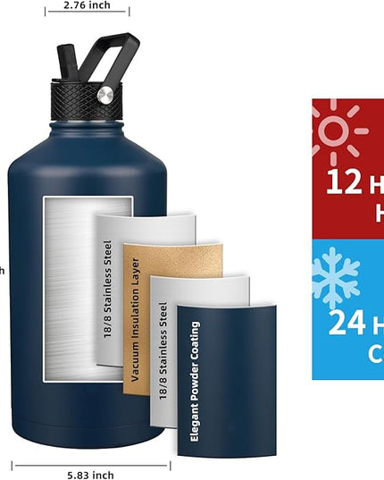 Insulated Water Bottle 128oz,Triple Wall Vacuum Stainless Steel(Dishwasher Safe),Leak Proof & Non-BPA,Flask Jug with Paracord Handle & Straw Spout Lids Sports Navy Blue