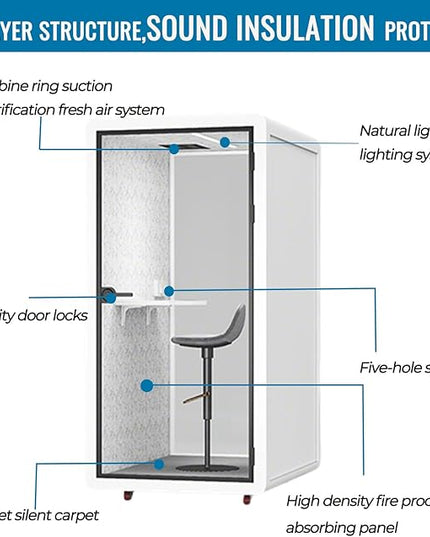 Mobile Office Pod Booth, Quiet Meeting Pod with Acoustic Panels, Sound Proof Room with Desk, Portable Removable Working Booth for Private Phone Calling Study,120cm