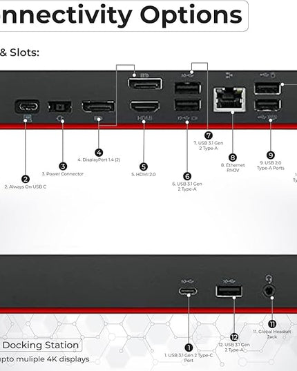 40AY0090US Lenovo Thinkpad Docking Station Dual Monitor - Supports 4K Display, Thinkpad Dock with 90W Adapter, HDMI, DisplayPort, USB C Cables & Cloth - Lenovo Docking Station