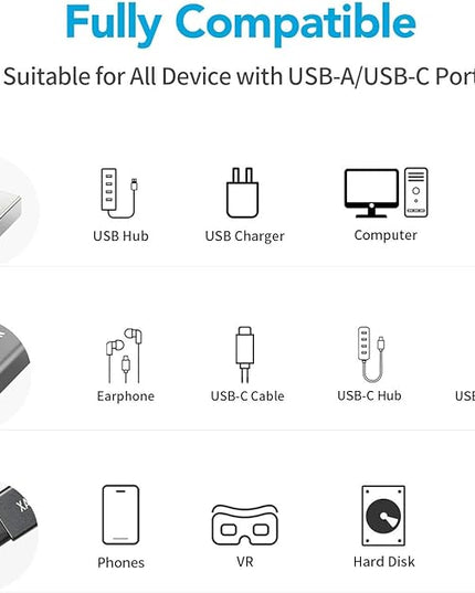 XAOSUN [10Gbps] USB C Female to USB Male Adapter (2-Pack), 3.1 USB A to C Adapter, One-Sided SuperSpeed Data Sync & 100W Fast Charging for iPhone 17/16 Plus Pro Max, Laptop, Charger, Quest Link, etc.