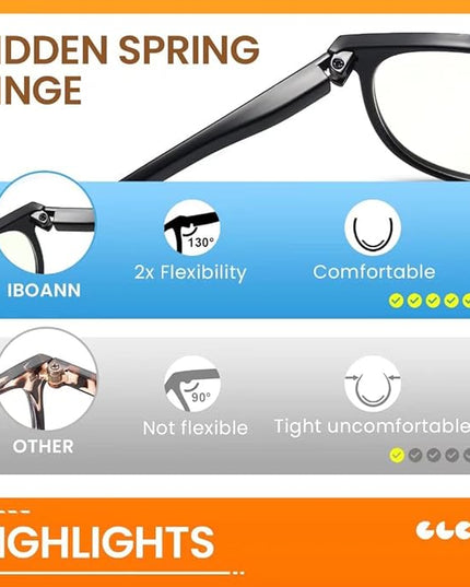 IBOANN Blue Light Glasses for Woman/Men, Fashion Blue Light Glasses Men, Fake Glasses Help Reduce Screen Fatigue
