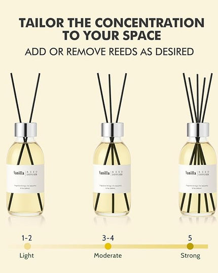 Clesh Reed Diffuser Set, 6.7 oz Vanilla Scented Diffuser with Sticks, Home Fragrance Reed Diffuser for Bathroom Shelf Decor