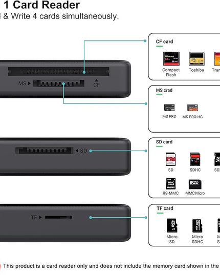 Memory Card Reader, BENFEI 4in1 USB 3.0 and USB-C to SD Micro SD MS CF Card Reader Adapter, 4 Cards Simultaneously Read and Write, Compatible with iPhone 15 Series, MacBook Pro/Air 2023, and More