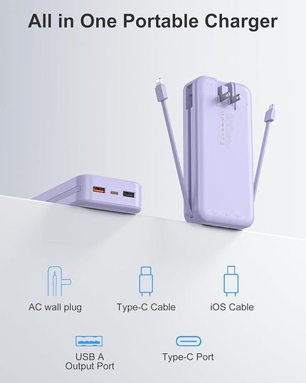 20000mAh Ultra-Portable-Charger-Power-Bank PD20W with Built in Cables&AC Wall Plug,Fast Charging Cell Phone Charger Battery Pack,LED Display Travel Battery Bank for All iPhone,Samsung,Android
