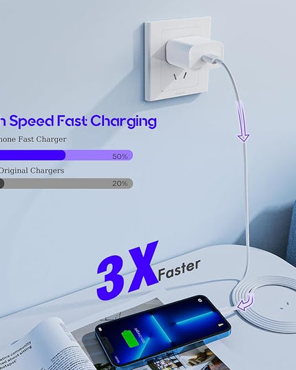 10Foot Fast iPhone Charging Cable,3-Pack Super Fast i Phone Charger USB C Charging Block Wall Charger PD Adapter with 10FT Type C to Lightning Cable Cord for iPhone 14/13/12/11ProMax/XS Max/XS/XR/8/SE