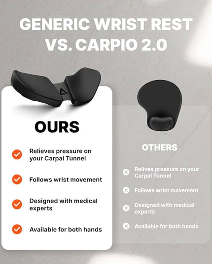 DELTAHUB Carpio 2.0 - Right-Handed Truly Ergonomic Wrist Rest for Mouse, Carpal Tunnel Support, Pain Relief, Anti-Fatigue, Easy Glide, Sleek, Office Computer, Laptop, Gaming - Small, Black