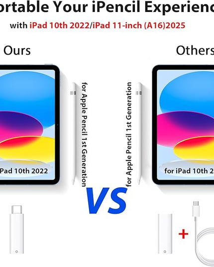 USB C Pencil Adapter for Apple Pencil 1st Generation, USB-C to for Lightning Pencils Charger Adapter Compatible with iPad 10th Gen, Type-C iPencil Dongle Connector Pair for iPad 10 to iPencil 1, 2Pcs