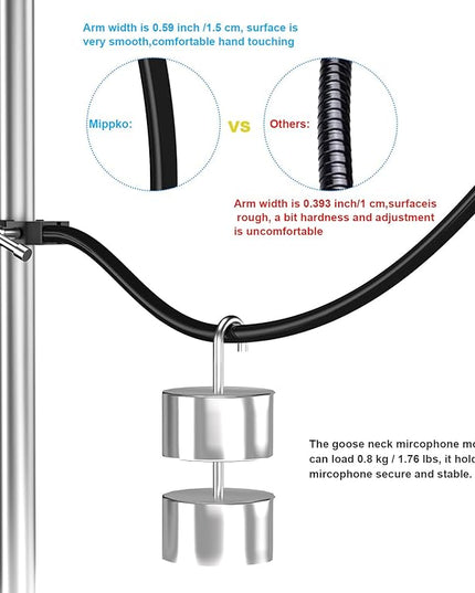 Mippko Gooseneck Microphone Stand,19.69" Flexible Adjustable Arm Super Crab Clamp Mic Clip 3/8"-16 to 5/8"-27 Adapter Mount,Compatible with Shure/Fifine / AT2020 / Pyle/Blue Snowball/Razer