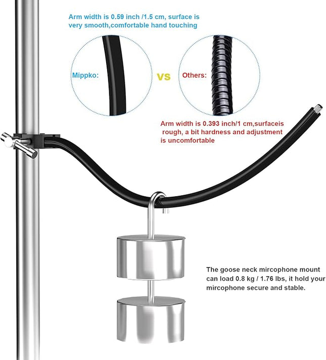 Mippko Gooseneck Microphone Stand,19.69" Flexible Adjustable Arm Super Crab Clamp Mic Clip 3/8"-16 to 5/8"-27 Adapter Mount,Compatible with Shure/Fifine / AT2020 / Pyle/Blue Snowball/Razer