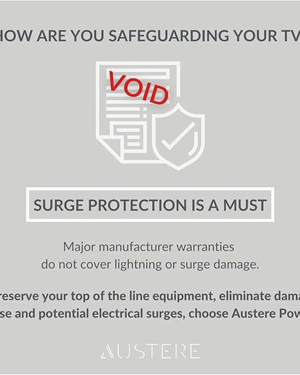 Austere III Series, Appliance Wall Power 4 Outlet Surge Protector for Kitchen, 2500 Joules, Flameless MOV, Overcurrent Protection, SmartFit Outlets, 4 Year Component Guarantee