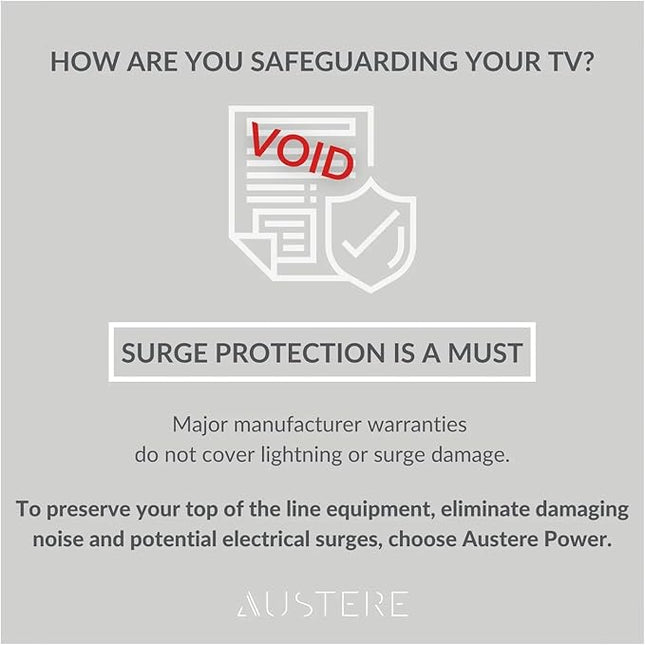 Austere V Series, Appliance Wall Power 4 Outlet Surge Protector for Kitchen, 3000 Joules, 1 USB-C 20W Fast Charger, 2.4 amps USB-C and A Ports, Overcurrent Protection, 5 Year Component Guarantee
