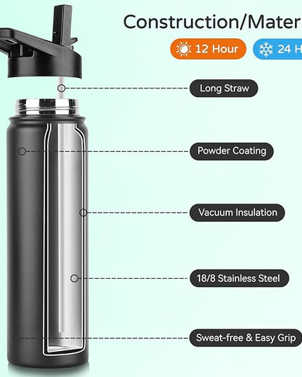 DOMICARE Insulated Water Bottle, 22 oz Vacuum Insulated Stainless Steel Reusable Sports Bottle with Straw Lid & Spout Lid for Travel, Camping, Bike, Leakproof, Black, 1 Pack