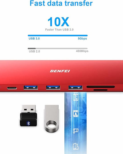 BENFEI USB C HUB 7-in-1, USB-C HUB Multiport Adapter with HDMI (4K @ 60Hz Certified)/100W Power Delivery/3*USB 3.0 5Gbps/SD/TF Card Reader (160MB/s) for iPhone 15 Pro/Max MacBook iPad Pro iMac S23