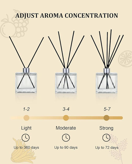 M&SENSE Cinnamon Vanilla Reed Diffuser Set - 7.04oz Scent Diffusers for Home, Natural Essential Oil Diffuser with Sticks, Housewarming Diffuser Gift for Bathroom Bedroom & Office