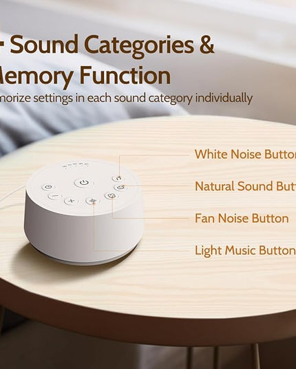 Color Noise Sound Machines Sleep White Noise Machine with 25 Soothing Sounds 32 Volume Levels 5 Timers and 4 Sound Categories and Memory Function for Kids Adults and Home