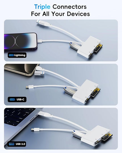 Memory Stick Pro Duo Adapter for iPhone/iPad with Lightning, Type-C, and USB-A Connectors; Compatible with MS/XD/CF/TF/SD Cards; Multi-Card Reader for Windows, Mac, Android, iPhone/iPad