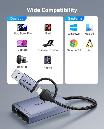 BENFEI CFexpress Type B Card Reader with USB 3.2 (Gen 2) 10Gbps, USB-C&USB-A 2-in-1 Type B CFexpress Adapter, Compatible with Windows/Mac/Linux/Android(Not for XQD Card) (Pack of 2)