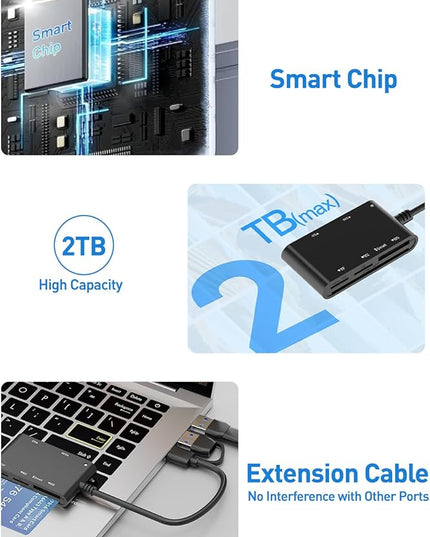 Type C/USB SIM Card Adapter - 7 in 2 CAC Smart Card Reader Military, MS Pro Duo/SD/TF/M2/ID/IC/PIV/SIM Card Reader, Memory Stick Pro Duo Adapter SIM Card Reader for Computer,PC,Windows,Linux,MacOS