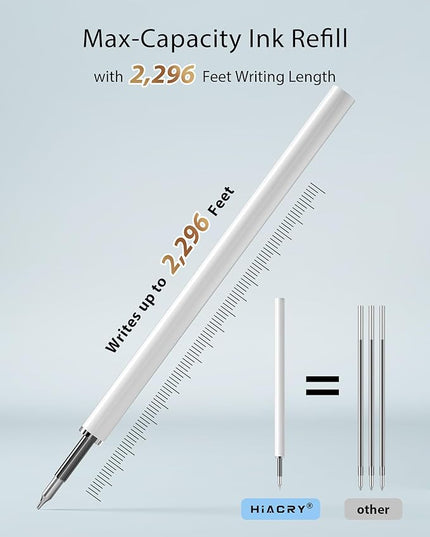 Hiacry 8pc Gel Pens, 0.7mm Black Ink, Medium Tip - Fast-Dry, No Bleed, Gradient Colors for Office & School