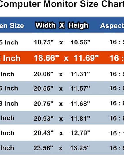 Pozlle 22 Inch Computer Privacy Screen Shield [2 Pack] for 16:10 Widescreen Desktop Monitor - Anti-Glare Blue Light Privacy Filter and Anti Spy Privacy Screen Protector Film