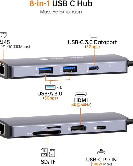NOVOO USB C Hub 4K@60Hz HDMI Gigabit Ethernet 8-in-1 USB C Adapter Multiport with HDMI,PD 100W,2 USB-A, 1 USB-C Dataport,SD&TF Docking Station for iPhone 15,MacBook Air/Pro M2, Dell, XPS 15,HP, Lenovo