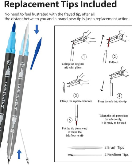 nobrand 120 Colors Duo Tip Brush Markers Art Pen Set,LANRENWENG Fine Brush Tip Colored Pens Set with Canvas Bag,Markers for Adult Coloring Books Drawing Sketching Note taking Lettering Calligraphy