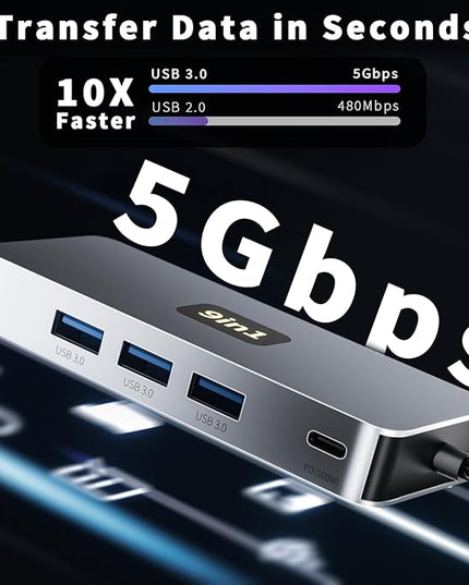 USB C Hub, 9 in 1 USB C to 4K@60HZ HDMI Multiport Adapter, RJ45 Gigabit Ethernet, 3 USB 3.0 Ports, SD/TF Card Reader, PD 100W, Desigend for MacBook Pro Air HP XPS and Other Type C Devices