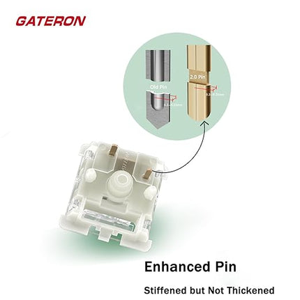 GATERON Baby Kangaroo 2.0 Switches for MX Mechanical Keyboard, 5-Pin 59gf Heavy Tactile RGB 22mm Dual-Stage Spring Factory Pre-lubed Switches(Baby Kangaroo 2.0,36Pcs)