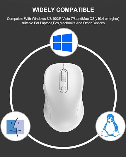 WisFox 2.4G Wireless Mouse for Laptop, Ergonomic Computer Mouse with USB Receiver and Type-C Adapter, 3 Adjustable Levels DPI, 6 Button Cordless Wireless Mice (White, 1 Pack)
