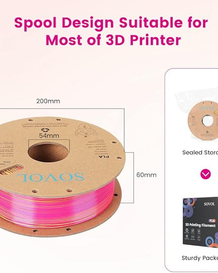 Sovol PLA Filament Silk Tri Color Co-Extrusion 1.75mm, 3D Printer Filament 1kg/ 2.2lbs, Shiny Silk Rose Blue Yellow 3 in 1 Coextrusion PLA Material +/-0.03mm
