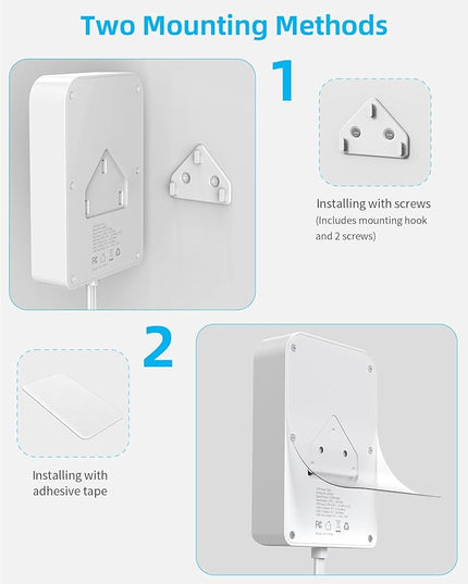5 FT Flat Plug Extension with 4 USB(2 USB C), 6 AC Outlets Multiple Plug Expander Wall Charger, Ultra Thin Extension Cord, Power Strip Surge Protector for Home Office Kitchen. White
