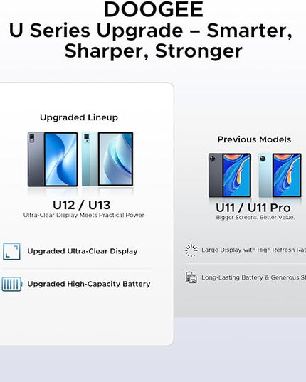 DOOGEE U12 Updated Android 16 Tablet with Keyboard,12 inch Tablet with Gemini AI,24GB+128GB/TF 2TB Octa-Core Gaming Tablets,2K 2000x1200 FHD+IPS,9000mAh/18W,13MP+8MP,Widevine L1,5G WiFi,Metal Body