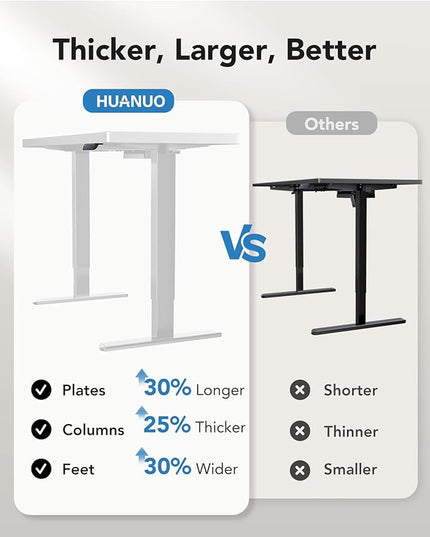 HUANUO 71 x 30 inch Electric Standing Desk, Powerful Brushless Motor Large Height Adjustable Table, 4 Memory Preset Sit Stand Up Desk, Home Office Computer Table with Thick T-Shaped Frame, White