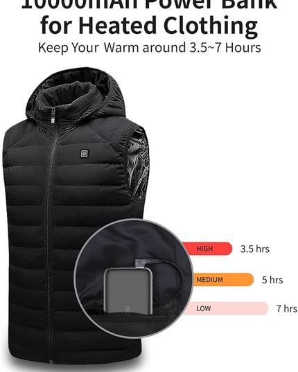 5V 2A Power Bank for Heated Vest, Jacket, Stadium Seats, Chair, 10000mAh Fast Charging Battery Pack for USB Heated Clothing, Heated Blanket, Coat, Sleeping Bag