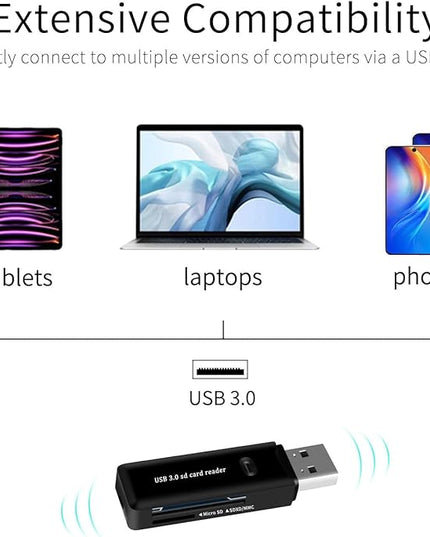 USB 3.0 SD/TF Card Reader - High-Speed Multi Memory Card Adapter for PC, Laptop, Phone