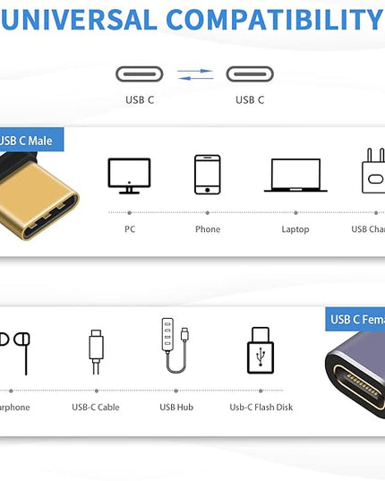 Poyiccot USB C Extender - 240W, 2Pack USB Type C Extension Adapter, 40Gbps USB C Male to Female Adapter for iPad, iMac, MacBook, Thunderbolt