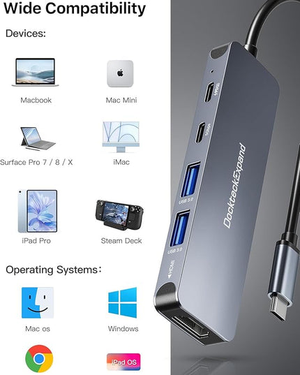 USB-C Hub 5-in-1 with 4K HDMI, 100W Power Delivery, 5Gbps USB-C Data Port and 2 5Gbps USB-A Data Ports for MacBook Pro/Air, iPad Pro/Air, Dell XPS