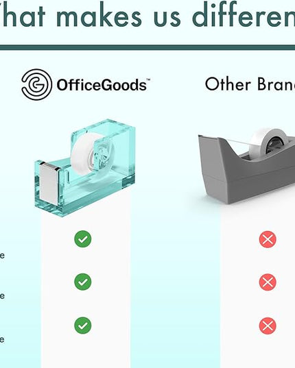 OfficeGoods Acrylic Tape Dispenser – Modern Desk Organizer for Office Supplies – Heavy Duty Refillable Tape Holder for Home and School Crafting – Stylish Desktop Accessory for Gift Wrapping, Green