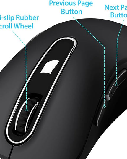 memzuoix 2.4G Wireless Mouse, 1400 DPI Computer Mouse with USB Receiver, Portable Wireless USB Mice Battery Powered Cordless Mice for Laptop, PC, Desktop, 5 Buttons (Black)