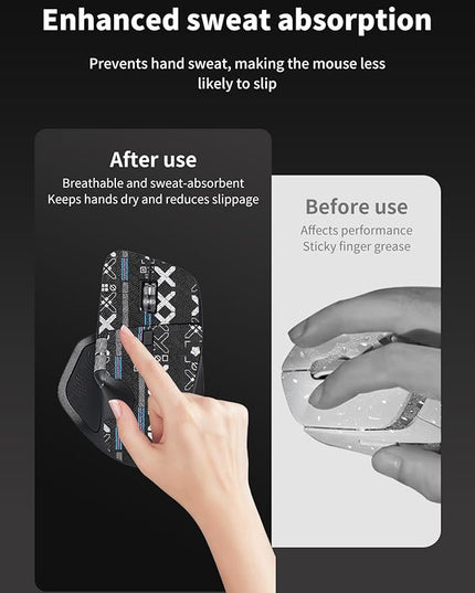 Mouse Grip Tape Full Coverage for Logitech MX Master 4 Wireless Gaming Mouse,Self-Adhesive PreCut Sweat-Resistant Professional Mice Upgrade Kit - 2 Color