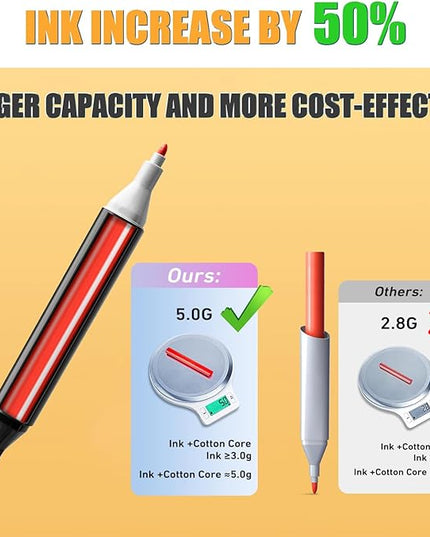 Alcohol Markers 120 Colors with Base Drawing Pen Dual Tip Art Markers for Sketch Anime Illustrations